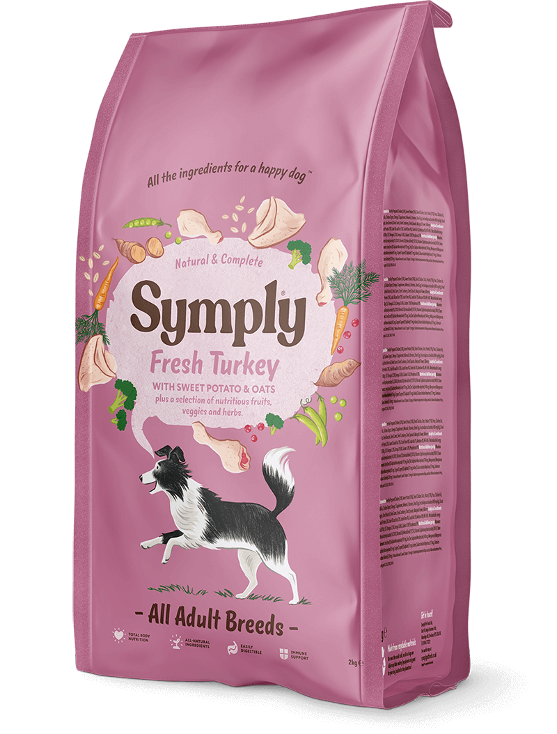 Symply Dog Food Adult – Turkey