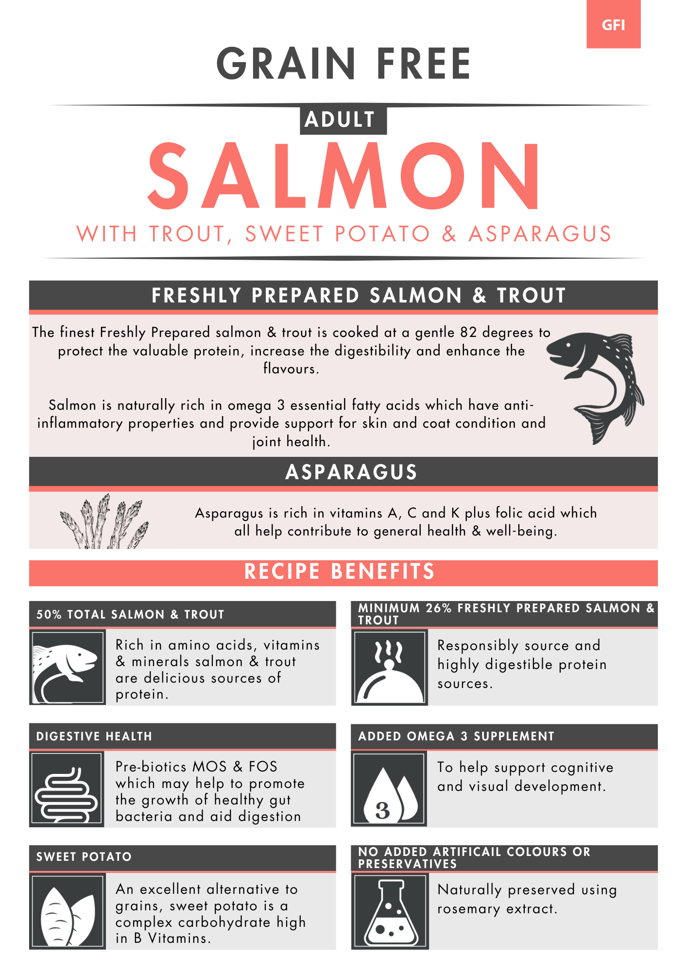 Homeleigh Grain Free Adult Dog Food – Salmon, Sweet Potato & Asparagus - Image 3