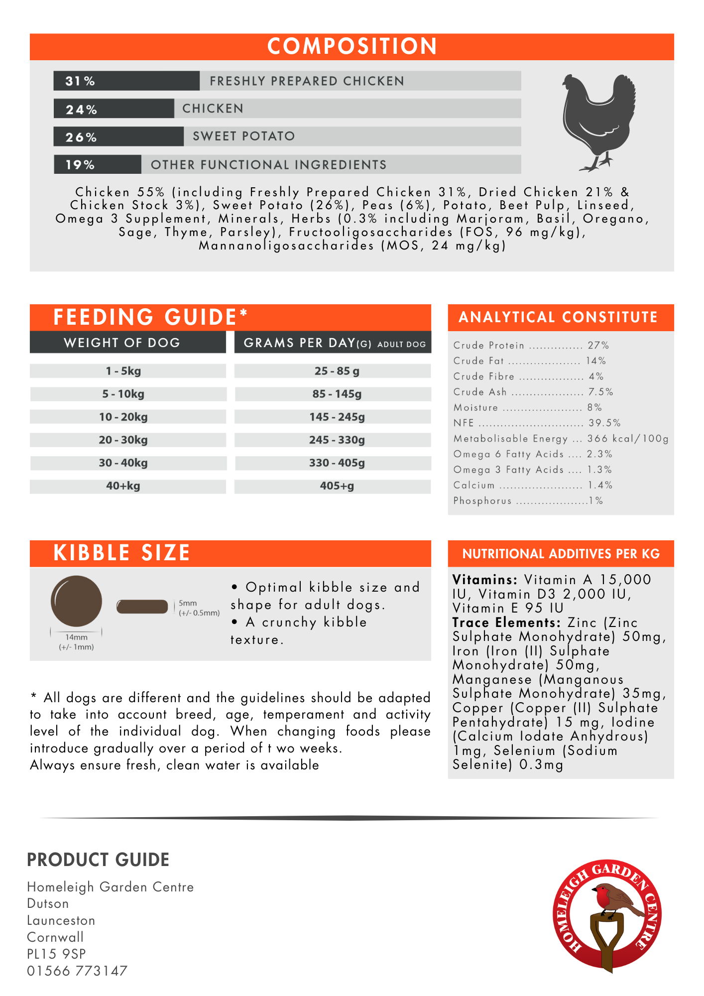 Homeleigh Grain Free Dog Food - Chicken with Sweet Potato & Herbs ...